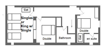Badger's House (Cottage 3) First Floor